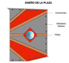 DisenioPlaza