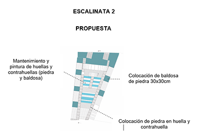 Escalinata2