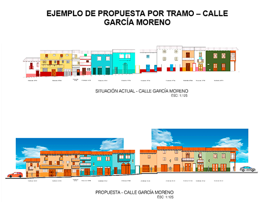 GarciaMoreno