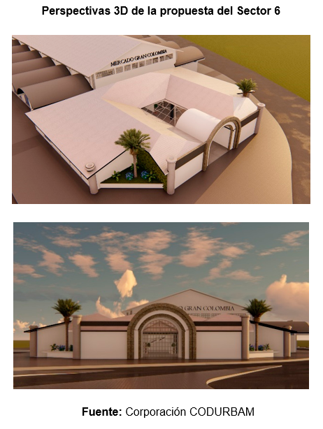 Perspectiva3D